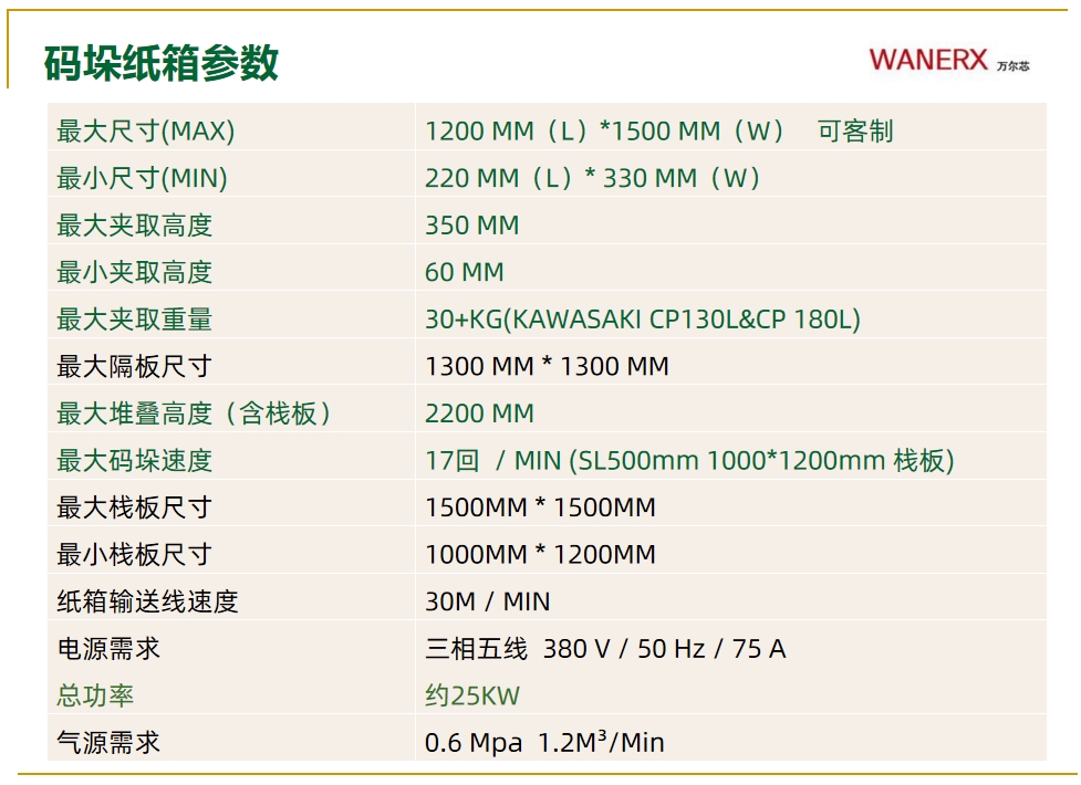 纸箱黄瓜视频污黄APP下载系统